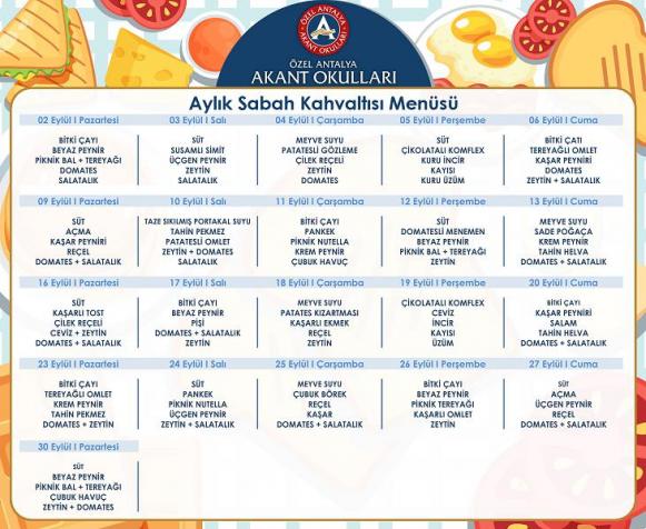 Sabah Kahvaltısı Listesi