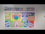 ENERJİ TASARRUFU HAFTASI ETKİNLİKLERİ